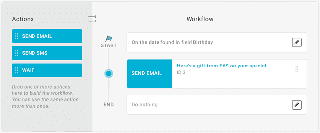 triggering automation sequence in Mailup