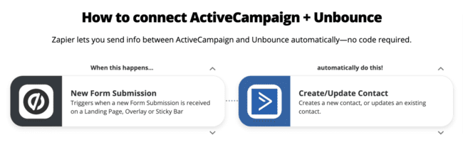 using Zapier to connect ActiveCampaign and Unbounce