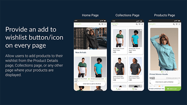 wishlist graphic with 3 mobile screens
